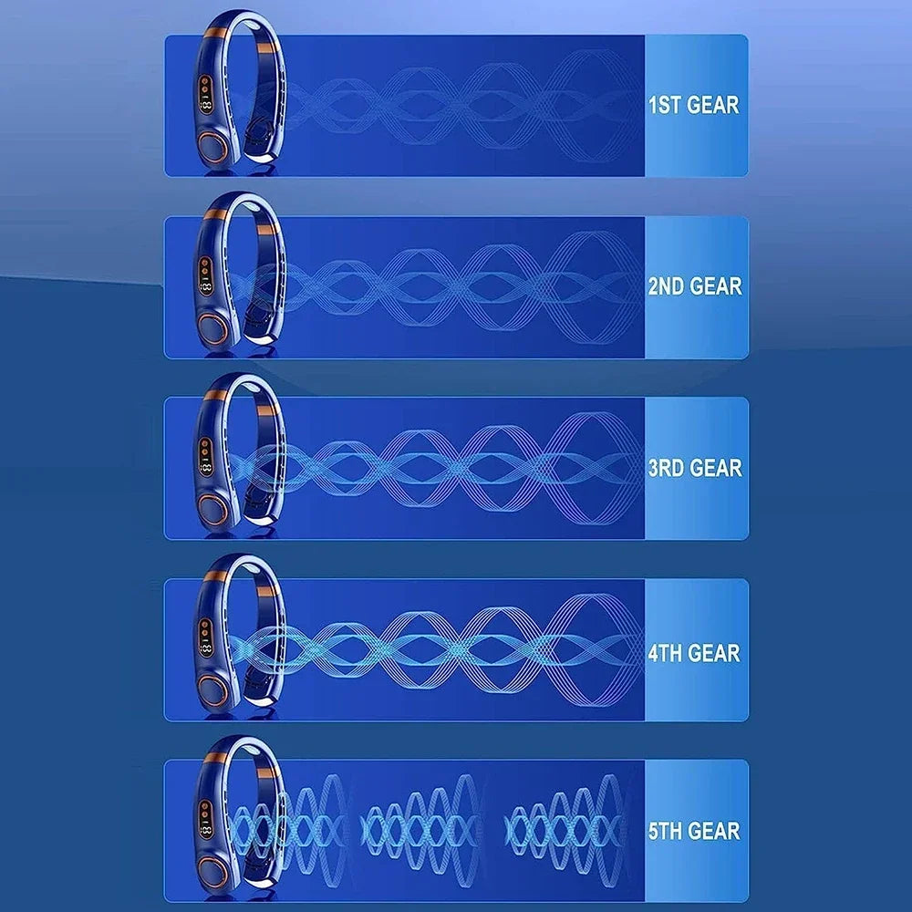 2025 Mini Hanging Neck Fan Portable Bladeless Neck Fan Air Cooler Digital Display Rechargeable Air Conditioner Neck Ventilator